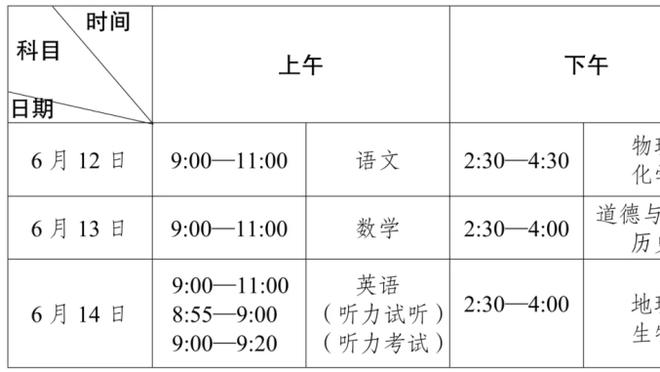 瓜帅：这赛季若拿三冠王我肯定退休 现在就考虑冠军会是大错