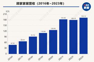 上半红，下半蓝？英超官方晒历届冠军：谁是下一个冠军？